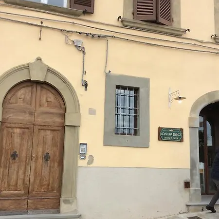 Gasthof La Casa Del Maestro *